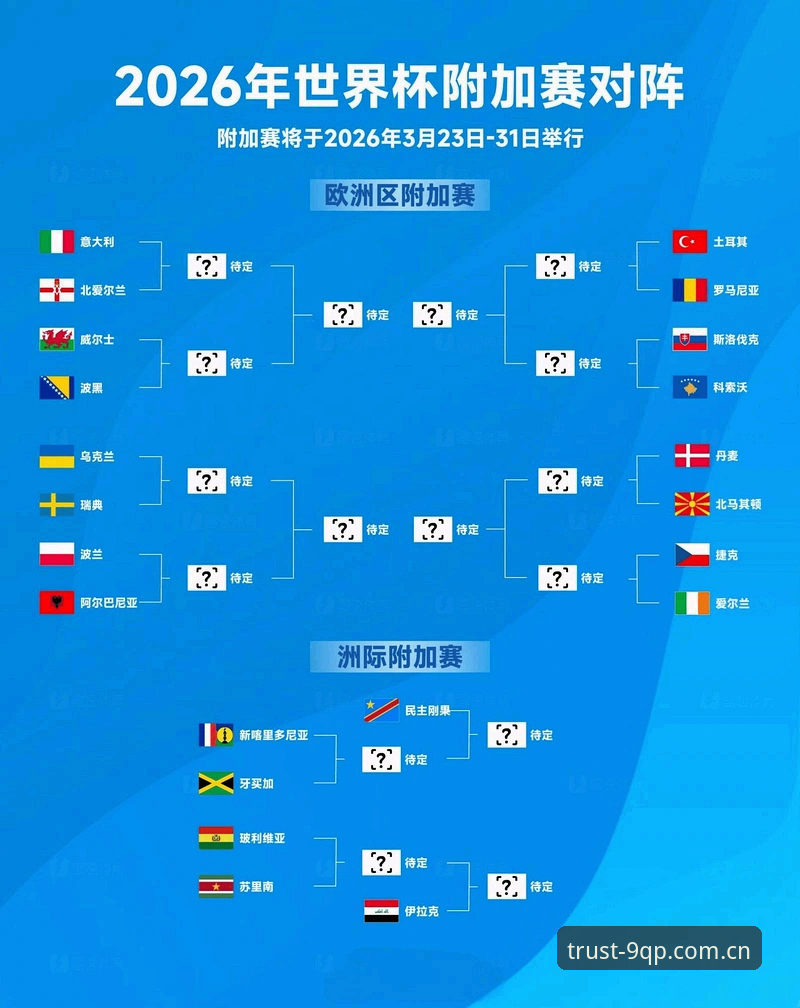 世界杯门票在手却无法成行，地缘政治如何影响赛事热度？