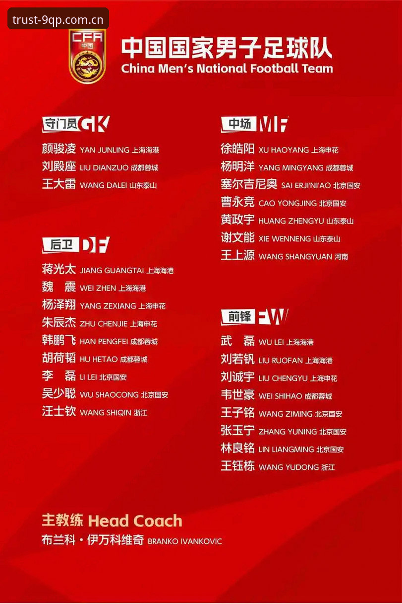 中国足协第三批禁足名单详解：17人终身禁赛，48人受到重罚