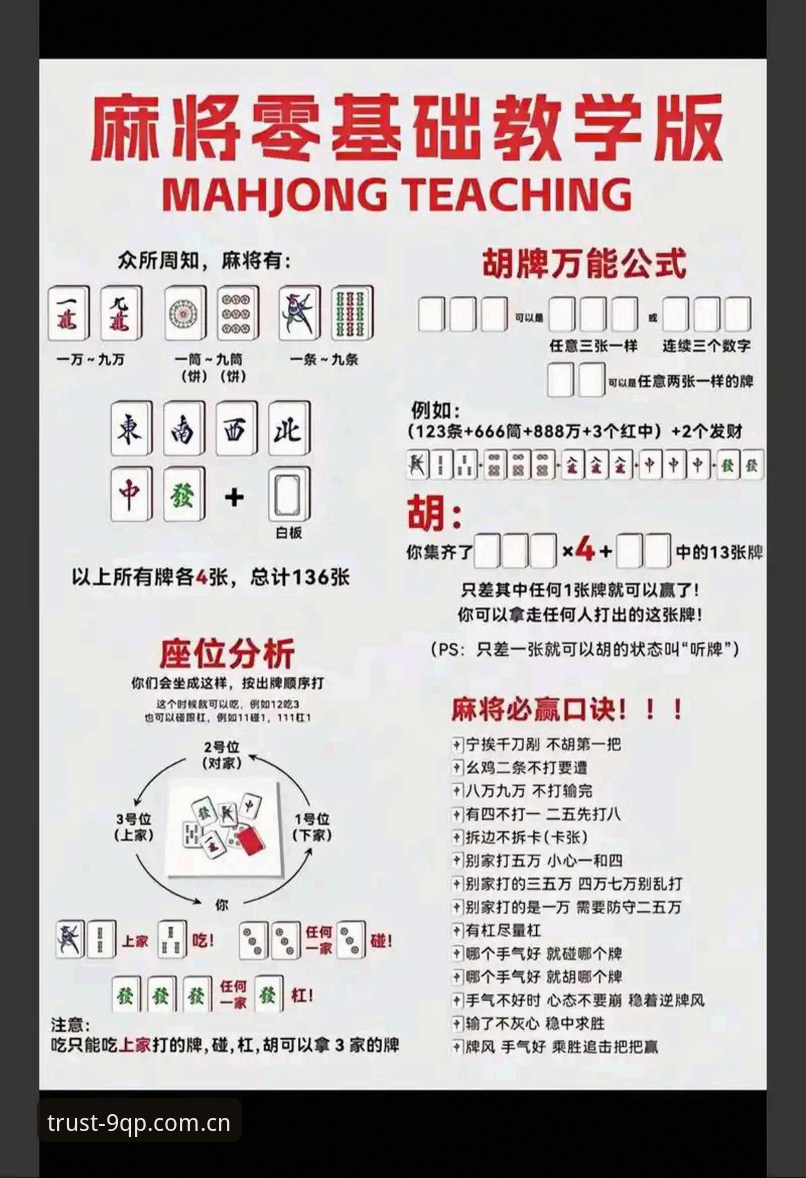 9棋牌平台最新动态：QP怎么安装？新手必看的详细操作指南